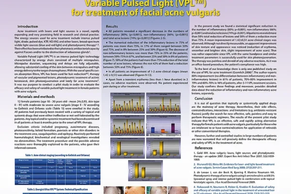 ΘΕΡΑΠΕΙΑ ΤΗΣ ΑΚΜΗΣ ΜΕ ΠΟΛΛΑΠΛΟ ΕΝΤΟΝΟ ΠΑΛΜΙΚΟ ΦΩΣ – ΠΑΡΟΥΣΙΑΣΗ ΣΤΟ ΣΥΝΕΔΡΙΟ IMCAS ΣΤΟ ΠΑΡΙΣΙ